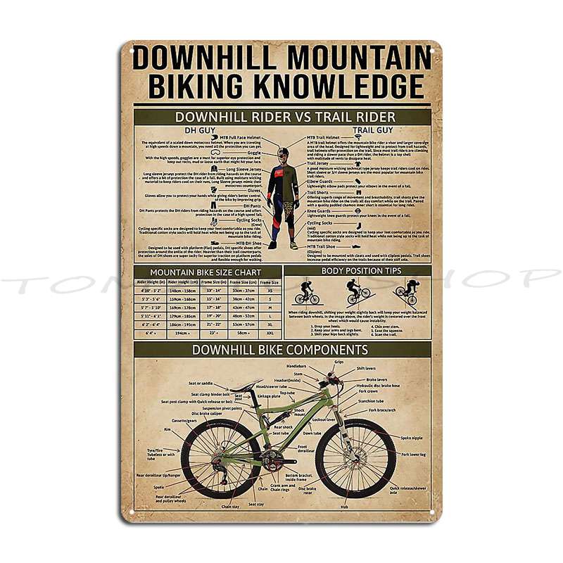 Mountain Biking Europe - لوحة معدنية تذكارية لركوب الدراجات الجبلية،