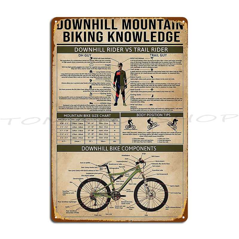 لوحة معدنية تذكارية لركوب الدر - مراجعة Mountain Biking Europe وسعره